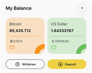 Dashboard-Übersicht der Maturesorio-Automated-Trading-Lösung